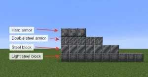 Скриншот Create: Steel armor blocks - блоки стальной брони